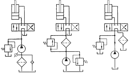Вспомогательные устройства гидросистем - student2.ru