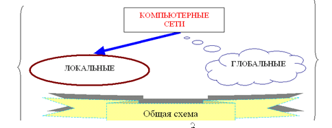 вставка рисунков в word - student2.ru