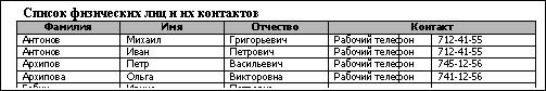 Вставка в шаблон отчета Секции сокрытия пустых привязок - student2.ru