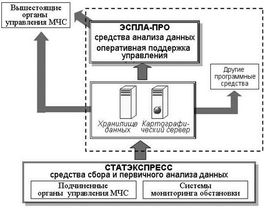 Встречно-параллельное соединение - student2.ru