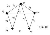 введение в теорию графов - student2.ru