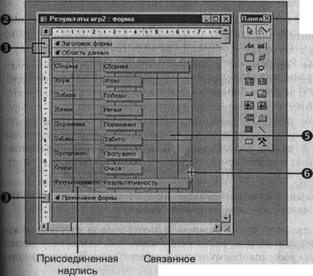 выбор базовых таблиц для запроса - student2.ru