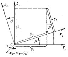 Выбор осей координат. Углы Крылова (корабельные углы). Кинематические уравнения корабельного носителя на волнении - student2.ru