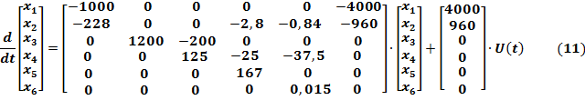 Выбор переменных состояния и формировка уравнений состояния в пространстве состояний - student2.ru
