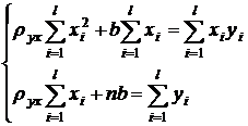 Выборочное уравнение прямой линии регрессии по сгруппированным данным. Выборочный коэффициент корреляции - student2.ru