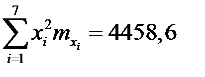 выборочные средние значения компонент - student2.ru