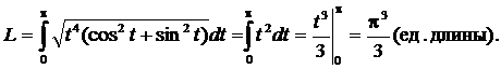 Вычисление длинны дуги кривой - student2.ru