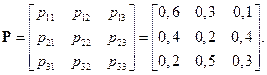 Вычисление финальных вероятностей - student2.ru