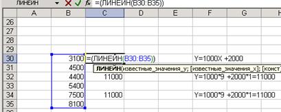 Вычисление коэффициента корреляции. - student2.ru
