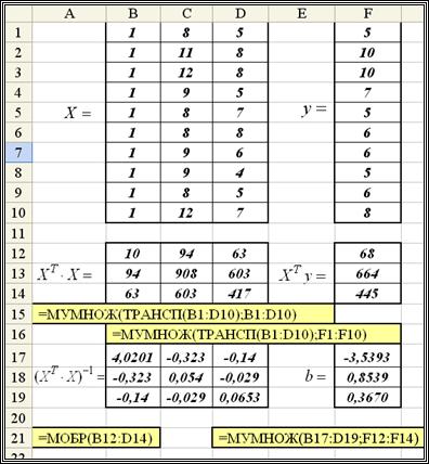 Вычисление коэффициентов линейной множественной регрессии - student2.ru