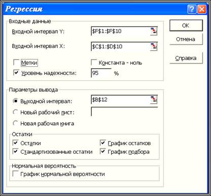 Вычисление коэффициентов линейной множественной регрессии и проверка значимости в режиме Регрессия - student2.ru