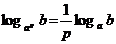 Вычисление логарифма числа с произвольным основанием - student2.ru