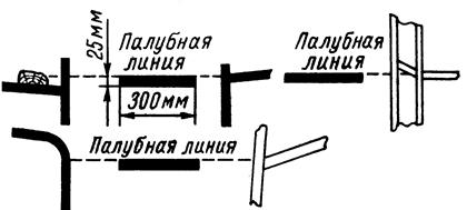 Вычисление массы и координат центра тяжести судна - student2.ru