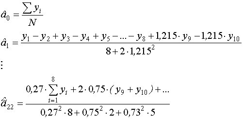 Вычисление МНК-оценок неизвестных параметров. Определение дисперсий оценок - student2.ru