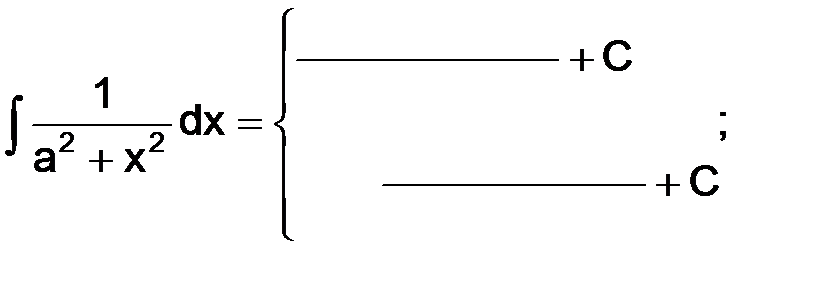 Вычисление неопределённых интегралов - student2.ru