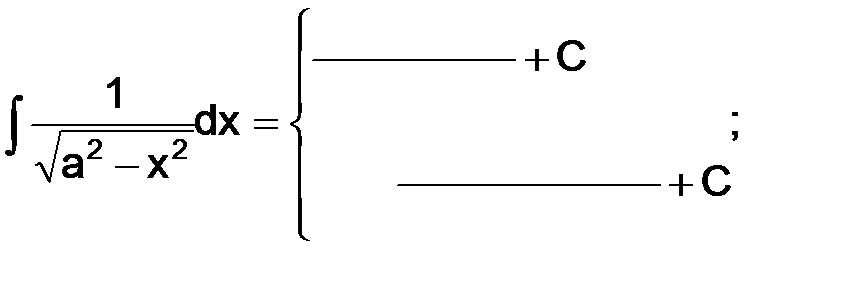 Вычисление неопределённых интегралов - student2.ru
