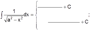 Вычисление неопределённых интегралов - student2.ru