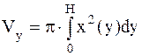 Вычисление объема тел вращения - student2.ru