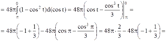 Вычисление объема тел вращения - student2.ru