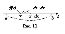 Вычисление определенных интегралов (приближенное и точное). Формула Ньютона-Лейбница - student2.ru