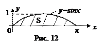 Вычисление определенных интегралов (приближенное и точное). Формула Ньютона-Лейбница - student2.ru
