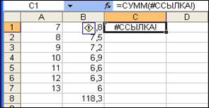 Вычисление определителя матрицы - student2.ru