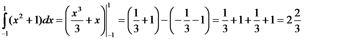 Вычисление определённого интеграла - student2.ru