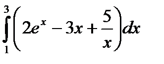 Вычисление определённого интеграла - student2.ru