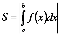 Вычисление определённого интеграла - student2.ru