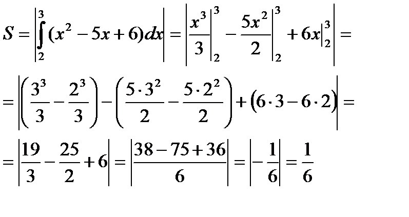 Вычисление определённого интеграла - student2.ru