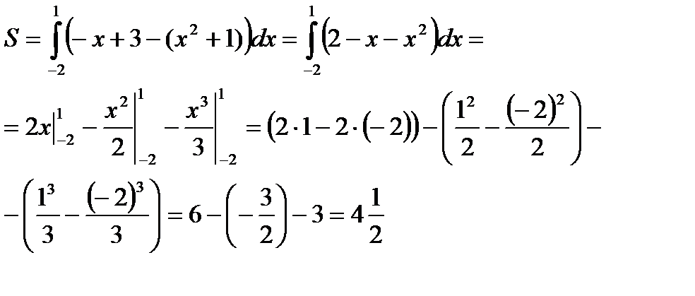 Вычисление определённого интеграла - student2.ru