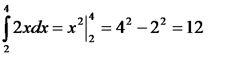 Вычисление определённого интеграла - student2.ru