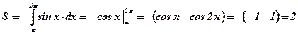 Вычисление площадей плоских фигур с помощью определенного интеграла - student2.ru
