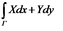 Вычисление площади с помощью криволинейного интеграла второго рода - student2.ru