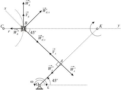 Вычисление скоростей точек тела, совершающего плоскопараллельное движение - student2.ru