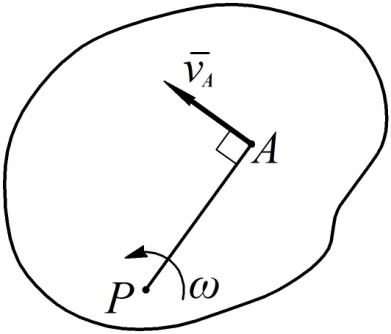 Вычисление угловой скорости и углового ускорения тела при плоском движении - student2.ru
