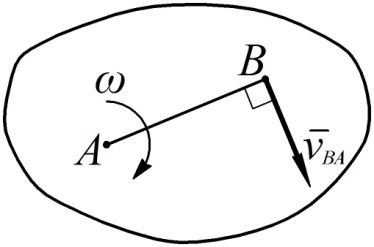 Вычисление угловой скорости и углового ускорения тела при плоском движении - student2.ru
