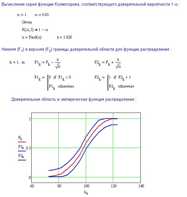Вычисление эмпирических параметров - student2.ru