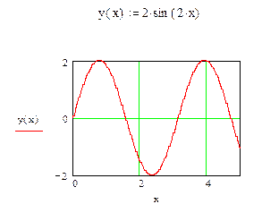 вычисления и операции в mathcad - student2.ru