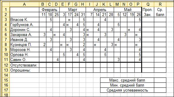 Вычисления с помощью мастера функций - student2.ru