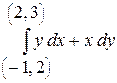 Вычислить криволинейный интеграл. где – контур прямоугольника с вершинами , , и . - student2.ru