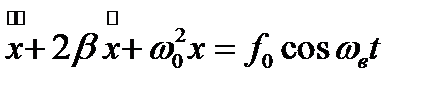 Вынужденные колебания. Резонанс - student2.ru