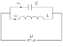Вынужденные электромагнитные колебания. Переменный ток - student2.ru