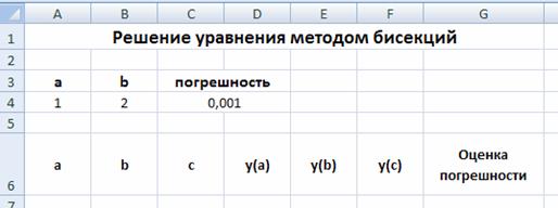 Выполнение работы. 1. Для отделения корней аналитическим методом необходимо протабулировать функцию на некотором отрезке [Хнач - student2.ru