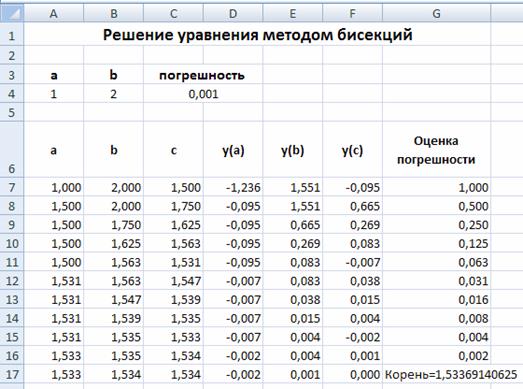 Выполнение работы. 1. Для отделения корней аналитическим методом необходимо протабулировать функцию на некотором отрезке [Хнач - student2.ru