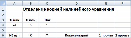 Выполнение работы. 1. Для отделения корней аналитическим методом необходимо протабулировать функцию на некотором отрезке [Хнач - student2.ru