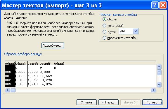 Выполнил студент гр. СТ-15 Петров А.И - student2.ru