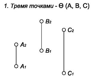 Высшего профессионального образования - student2.ru