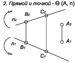 Высшего профессионального образования - student2.ru