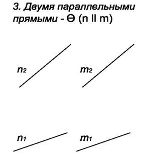 Высшего профессионального образования - student2.ru